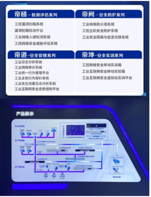 工控安全利刃出鞘 安帝科技四大系列产品发布，引领网络服务新纪元
